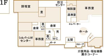 益子町福祉センター1階マップ